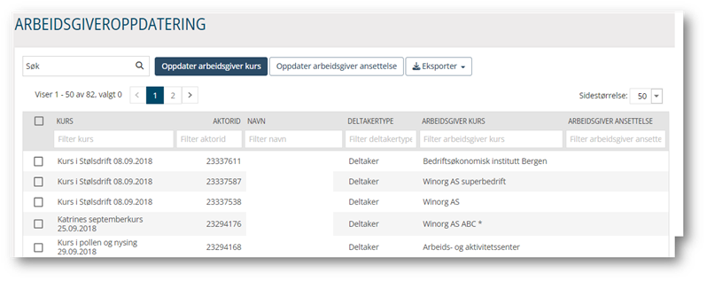 Arbeidsgiveropppdatering på kurs/arrangement (KAV)